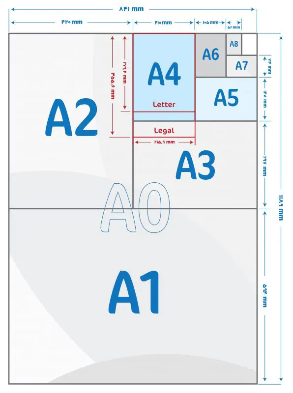 ابعاد کاغذ a4