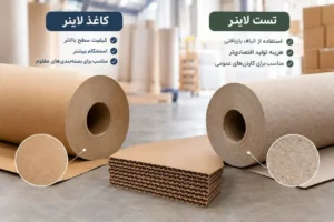 تفاوت کاغذ لاینر با تست لاینر